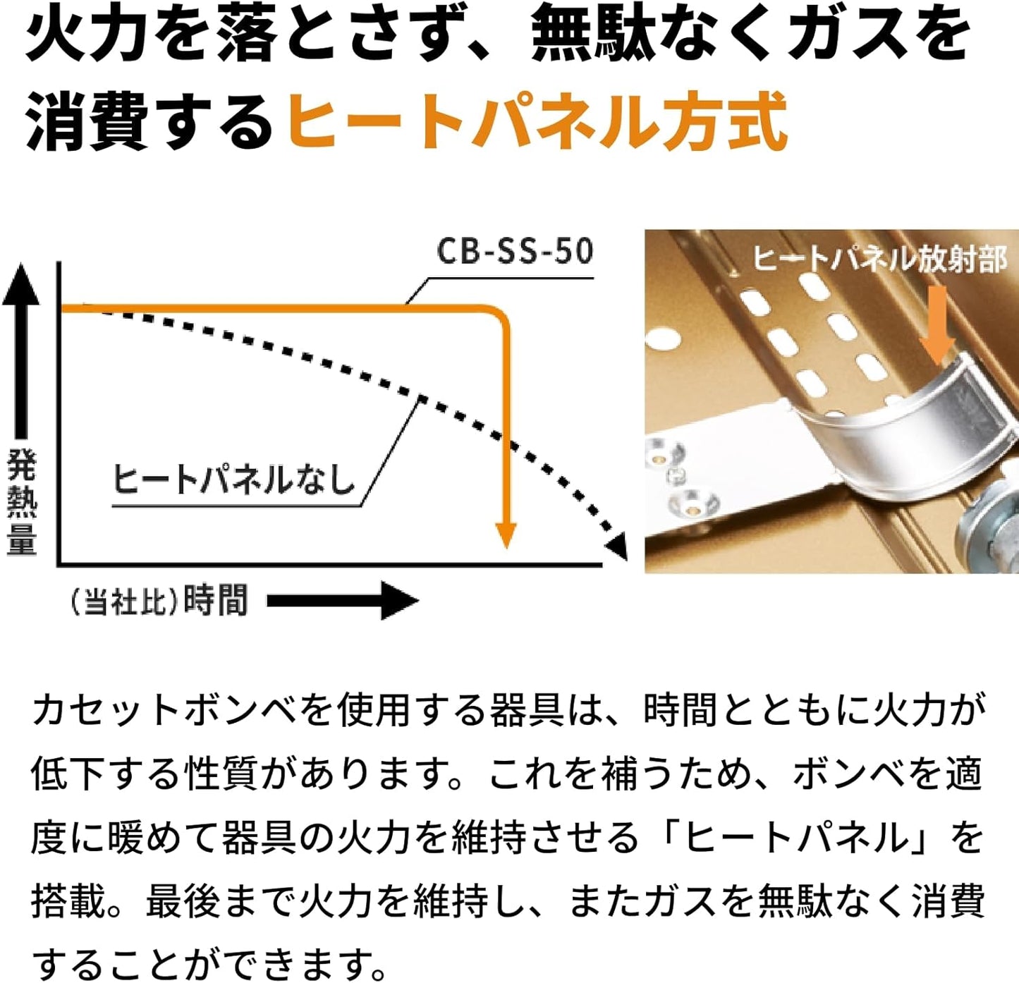 イワタニ（Iwatani／岩谷）カセットフー 達人スリムIII CB-SS-50（1台）日本製／防災対応