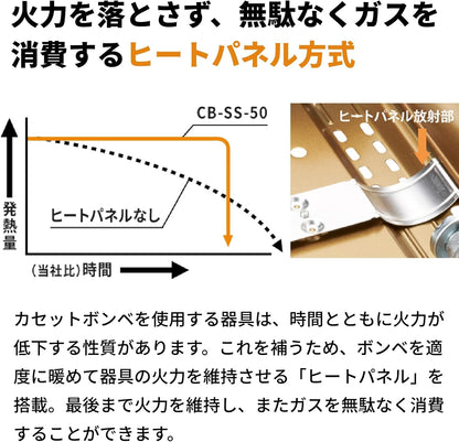 イワタニ（Iwatani／岩谷）カセットフー 達人スリムIII CB-SS-50（1台）日本製／防災対応