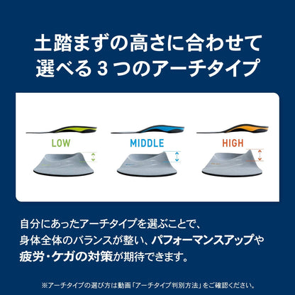 【ザムスト（ZAMST）】フットクラフト インソール（Footcraft）土踏まずアーチサポート 中敷き 1足分（左右セット）