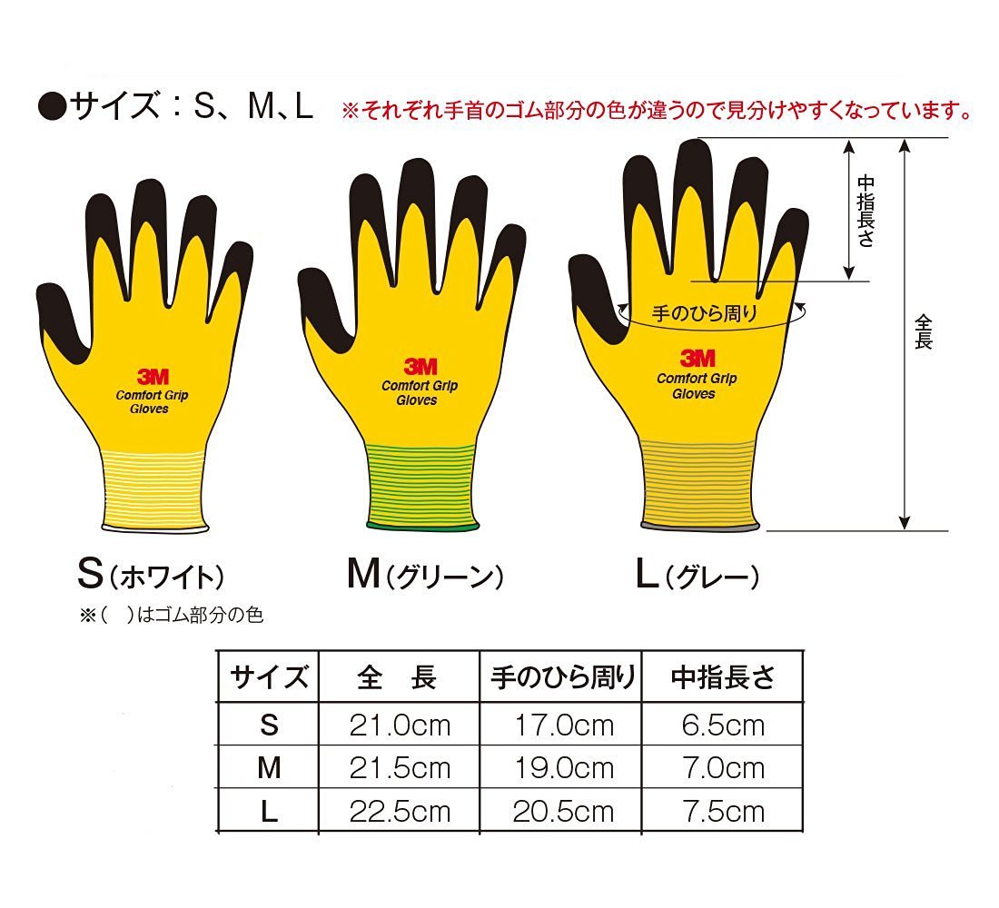 スリーエム  コンフォートグリップ グローブ グリーン Mサイズ GLOVE-GRE-M (× 2)