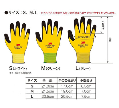 スリーエム  コンフォートグリップ グローブ グリーン Mサイズ GLOVE-GRE-M (× 2)