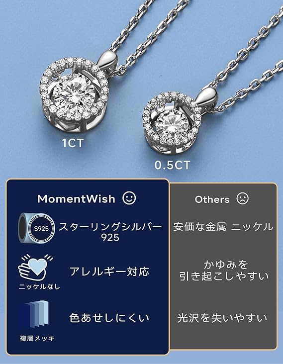 [MomentWish] ダンシングストーン ネックレス レディース 0.5-1 カラット モアサナイト ペンダント シルバーネックレス人気ブランド チェーン 誕生日 記念日 プレゼント（長40cm＋アジャスター5cm） 華奢ギフトボックス付け