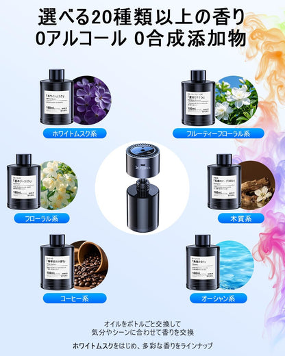 FLIRVA 車用アロマディフューザー 超音波霧化 180mL コードレス 8色ライト ホワイトムスク