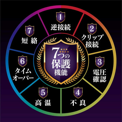 メルテック(meltec) 全自動パルスバッテリー充電器 (ファミリーバイク/オートバイ) 12V専用 MeltecPlus 定格0.75A バッテリー診断機能付 維持充電(トリクル充電)方式 長期保証3年 MP-200