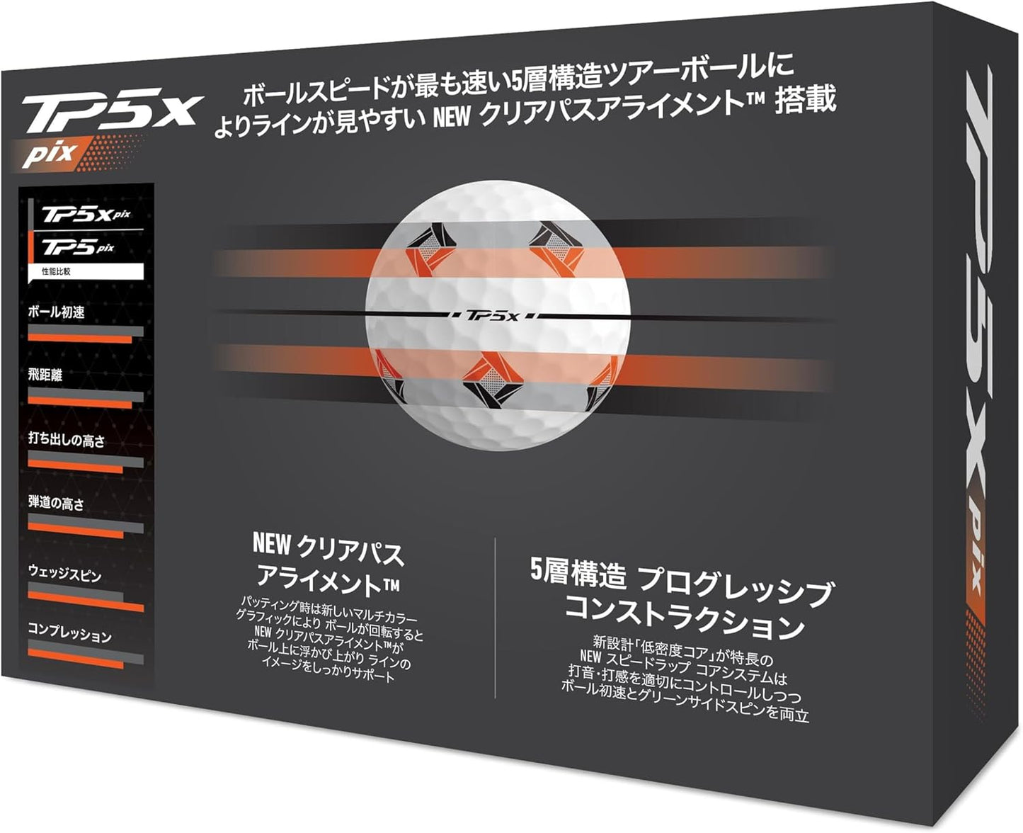 テーラーメイド(TAYLOR MADE) TMJ24 TP5/TP5 pix/TP5x/TP5x pix JPN 12個入り ゴルフボール 2024年モデル