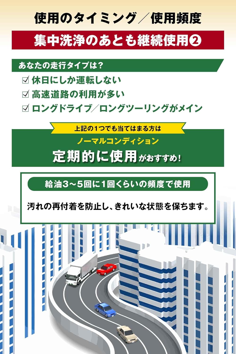 【セット買い】AZ(エーゼット) 燃料添加剤 1L FCR-062 ガソリン添加剤 ディーゼル添加剤 【自動車40から60Lの場合 約6～7回分】FP101 + AZ(エーゼット) メートルグラス 100ml B100