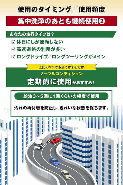 【セット買い】AZ(エーゼット) 燃料添加剤 1L FCR-062 ガソリン添加剤 ディーゼル添加剤 【自動車40から60Lの場合 約6～7回分】FP101 + AZ(エーゼット) メートルグラス 100ml B100