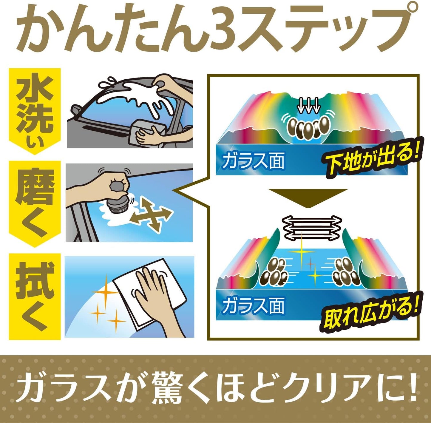 プロスタッフ(Prostaff) 洗車用品 ガラス油膜&被膜落とし剤 キイロビン クイックマジックゴールド 54g ガラスクリーナー A-14