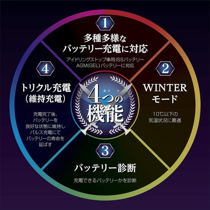 メルテック(meltec) 全自動パルスバッテリー充電器 (ファミリーバイク/オートバイ) 12V専用 MeltecPlus 定格0.75A バッテリー診断機能付 維持充電(トリクル充電)方式 長期保証3年 MP-200