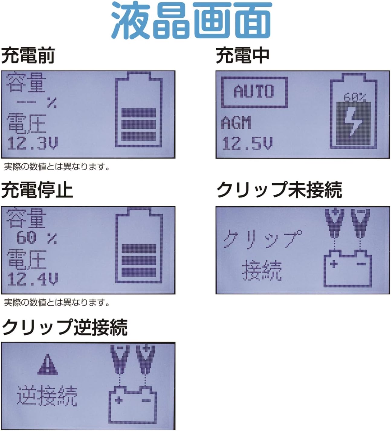 メルテック(meltec) 全自動パルスバッテリー充電器 (ファミリーバイク/オートバイ) 12V専用 MeltecPlus 定格0.75A バッテリー診断機能付 維持充電(トリクル充電)方式 長期保証3年 MP-200