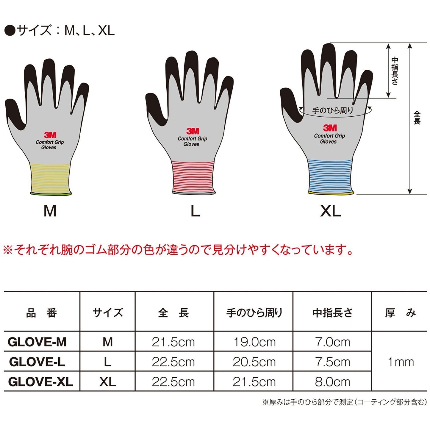 スリーエム  コンフォートグリップ グローブ グリーン Mサイズ GLOVE-GRE-M (× 2)