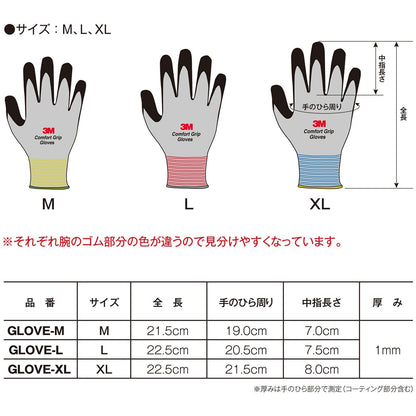 スリーエム  コンフォートグリップ グローブ グリーン Mサイズ GLOVE-GRE-M (× 2)