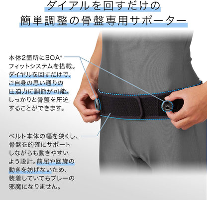 ザムスト（ZAMST）動きやすさと固定力を兼ね備えた 腰サポーター ZWシリーズ  男女兼用・簡単着脱・圧迫力調節可能・高通気性