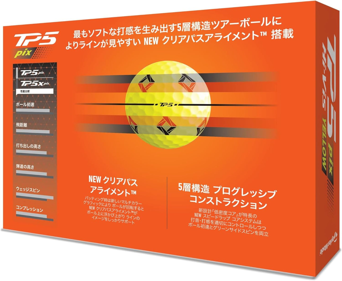 テーラーメイド(TAYLOR MADE) TMJ24 TP5/TP5 pix/TP5x/TP5x pix JPN 12個入り ゴルフボール 2024年モデル