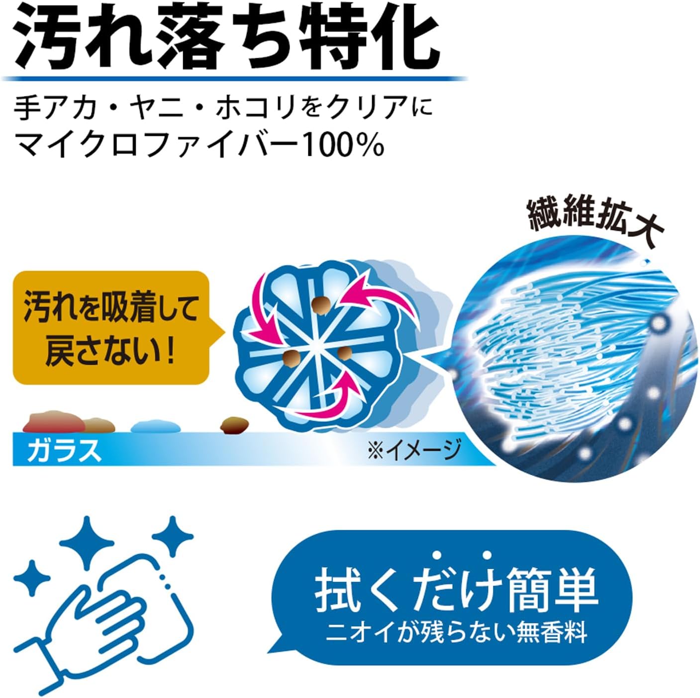 プロスタッフ(Prostaff) 洗車用品 ガラス油膜&被膜落とし剤 キイロビン クイックマジックゴールド 54g ガラスクリーナー A-14