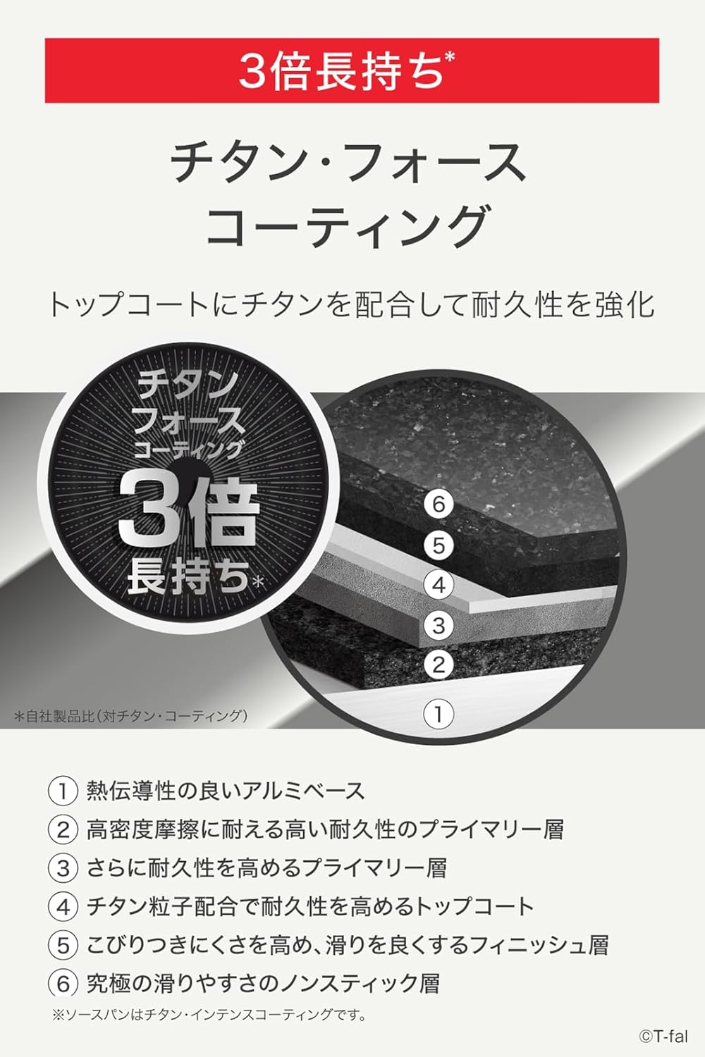 ティファール 取っ手のとれる 鍋 フライパンセット 3点セット ガス火専用 PFOAなどの有害物質不使用 「インジニオ･ネオ ファミリーセット3」 こびりつきにくさ長持ち ブラック L16390