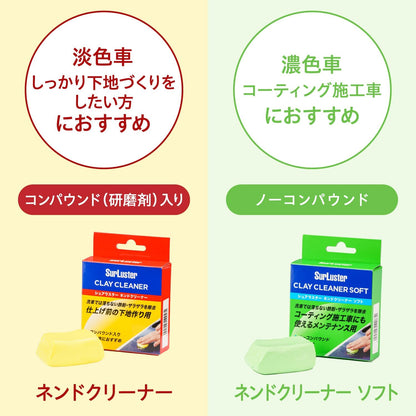 SurLuster(シュアラスター) ネンドクリーナー 鉄粉除去 コンパウンド入り ブレーキダスト 洗車 S-53 &ネンドスムーサー ネンドクリーナー専用潤滑剤 S-150【セット買い】