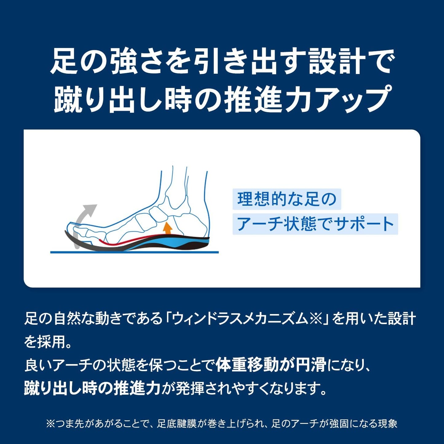 【ザムスト（ZAMST）】フットクラフト インソール（Footcraft）土踏まずアーチサポート 中敷き 1足分（左右セット）