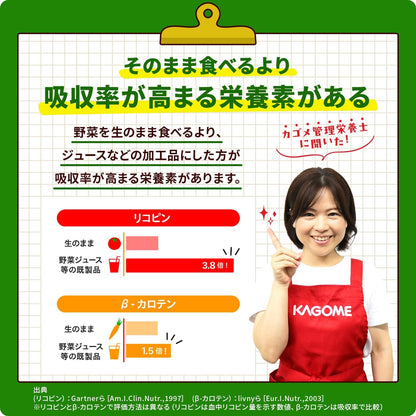 カゴメ 野菜一日これ一本 200ml紙パック×24本(食物繊維 カリウム ビタミンA リコピン カルシウム)