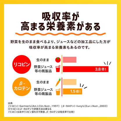 カゴメ 野菜一日これ一本 200ml紙パック×24本(食物繊維 カリウム ビタミンA リコピン カルシウム)
