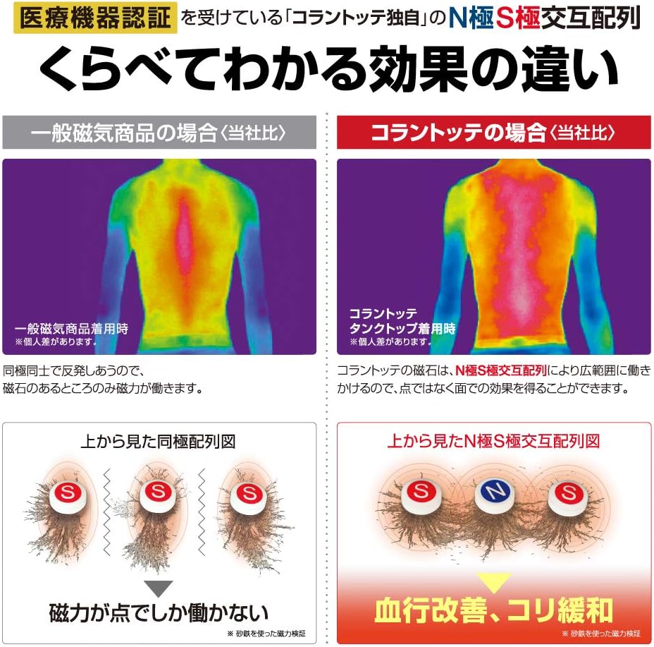 コラントッテ（Colantotte） TAO ネックレス スリム RAFFI mini