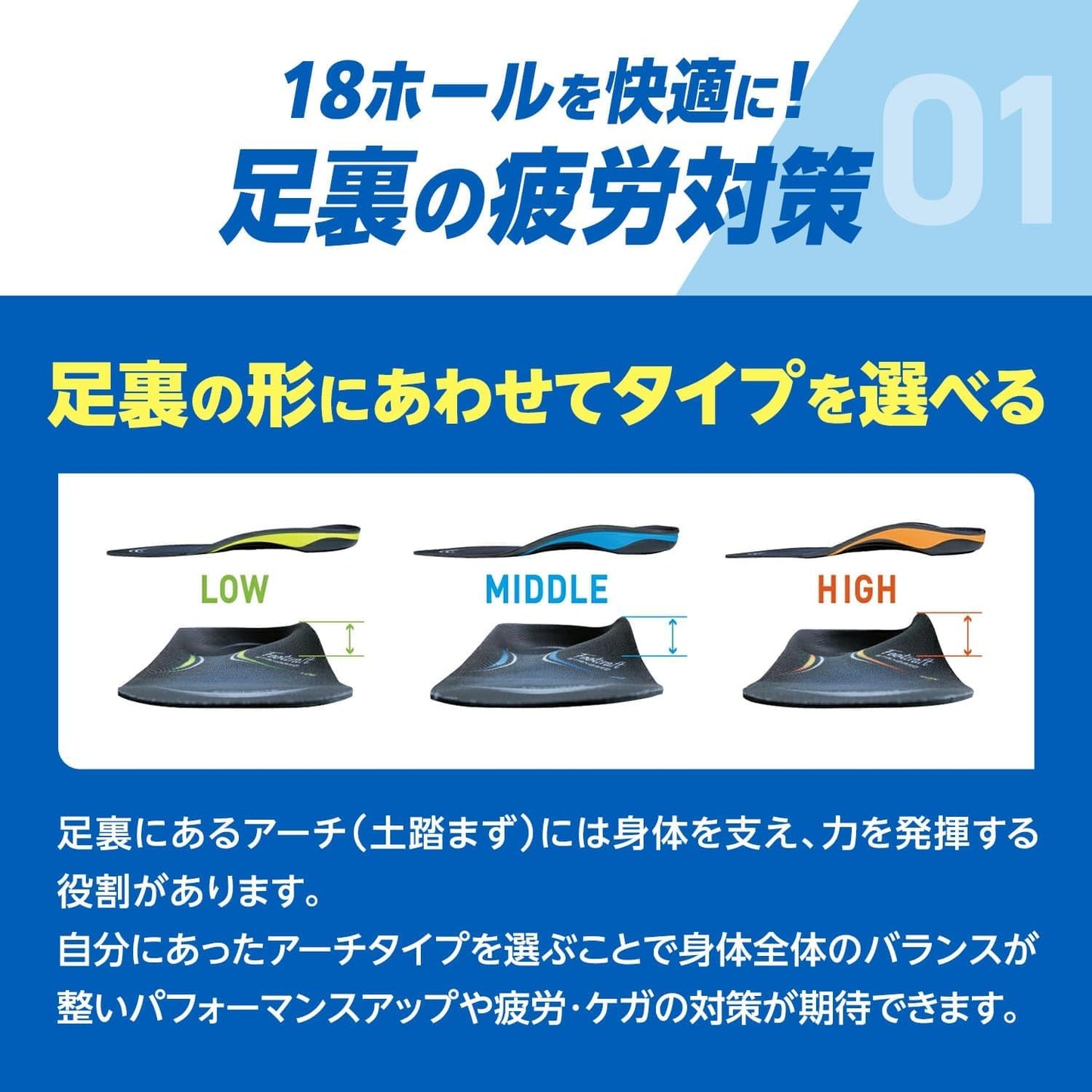 【ザムスト（ZAMST）】フットクラフト インソール（Footcraft）土踏まずアーチサポート 中敷き 1足分（左右セット）