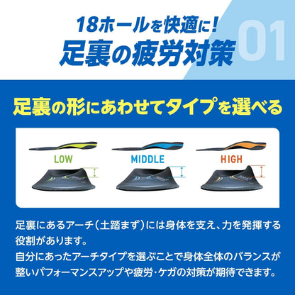 【ザムスト（ZAMST）】フットクラフト インソール（Footcraft）土踏まずアーチサポート 中敷き 1足分（左右セット）