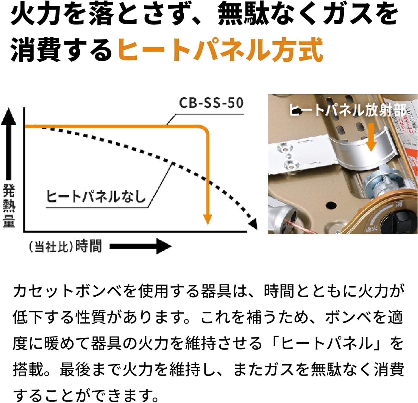 イワタニ（Iwatani／岩谷）カセットフー 達人スリムIII CB-SS-50（1台）日本製／防災対応