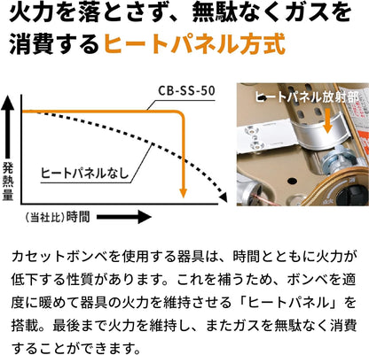イワタニ（Iwatani／岩谷）カセットフー 達人スリムIII CB-SS-50（1台）日本製／防災対応