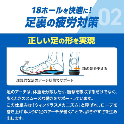 【ザムスト（ZAMST）】フットクラフト インソール（Footcraft）土踏まずアーチサポート 中敷き 1足分（左右セット）