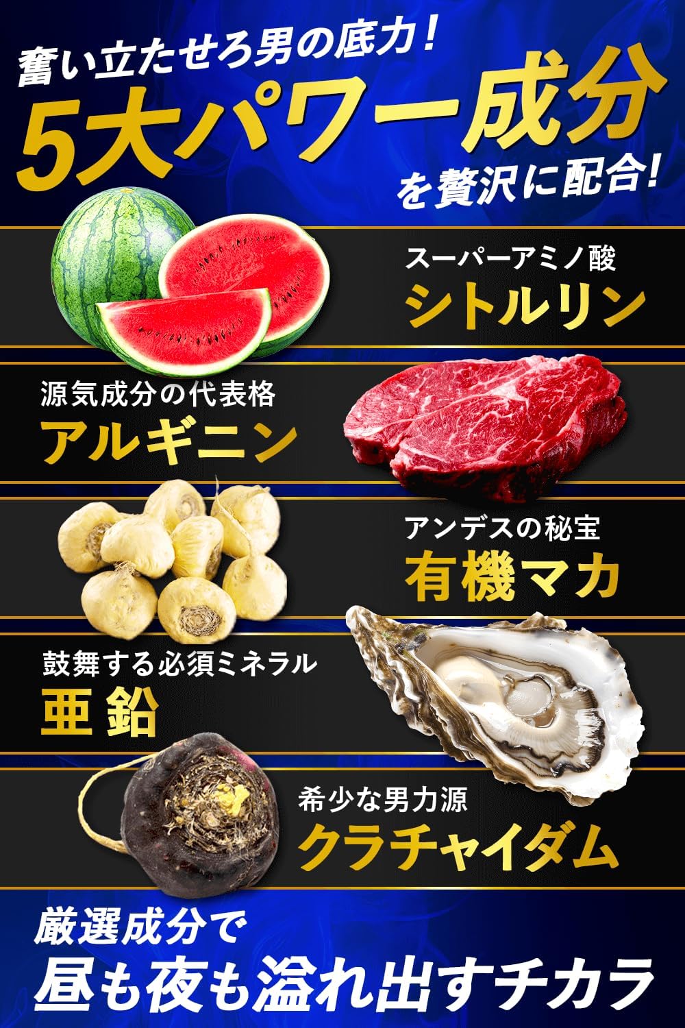 【医師監修】 VIAGROW 亜鉛 シトルリン アルギニン マカ クラチャイダム 6種の特許成分37種の厳選成分配合 男性用 サプリメント 国内製造 (1個)