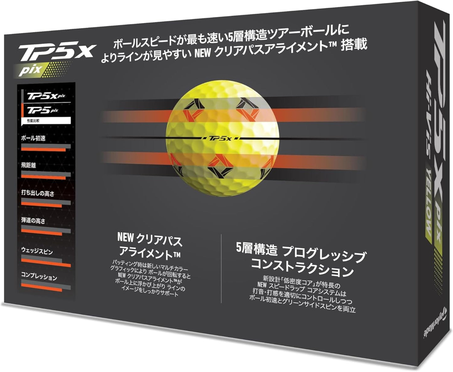 テーラーメイド(TAYLOR MADE) TMJ24 TP5/TP5 pix/TP5x/TP5x pix JPN 12個入り ゴルフボール 2024年モデル