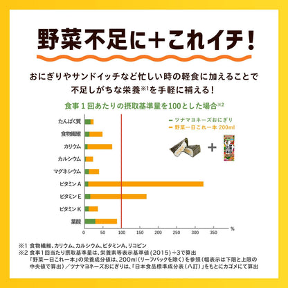 カゴメ 野菜一日これ一本 200ml紙パック×24本(食物繊維 カリウム ビタミンA リコピン カルシウム)