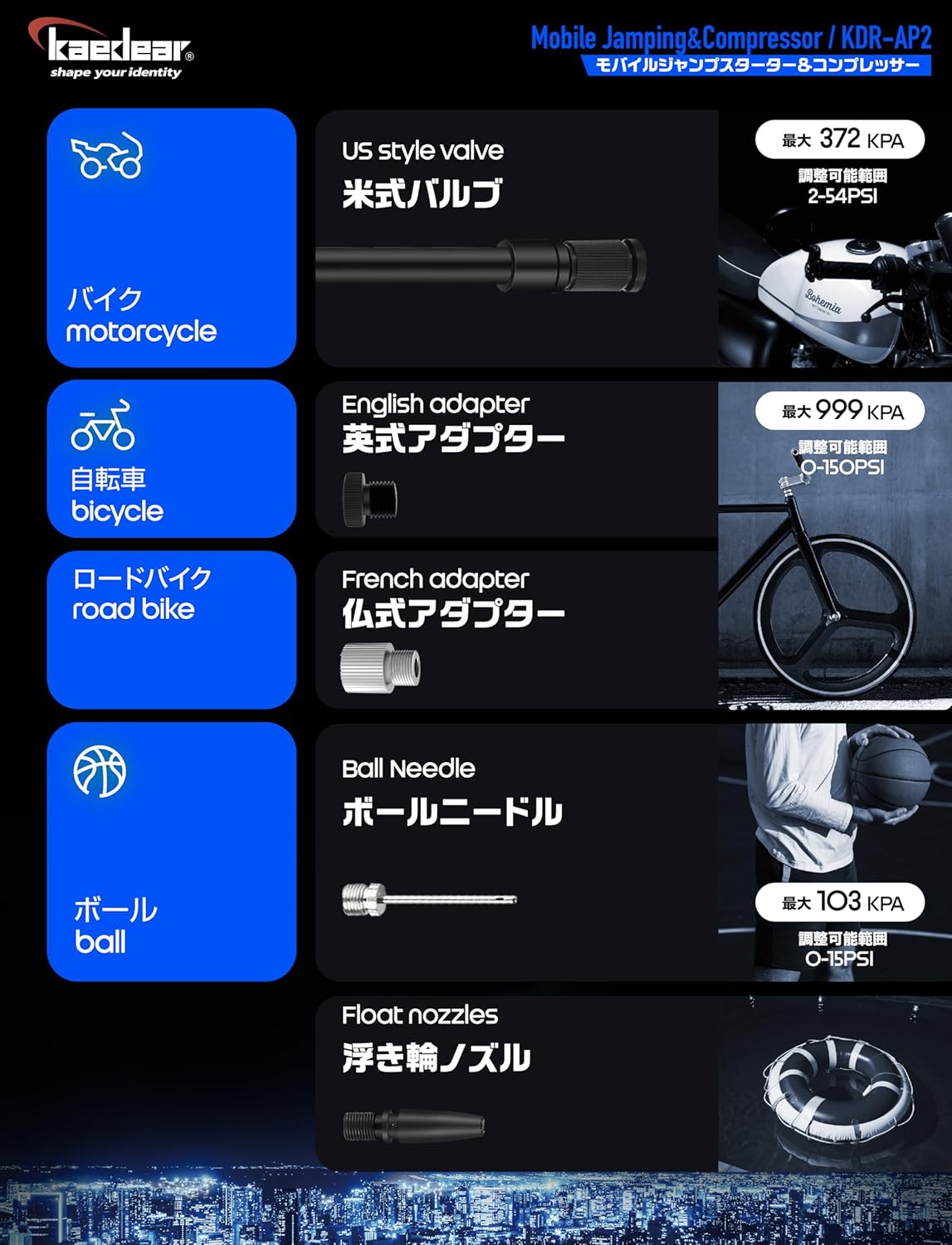 Kaedear(カエディア) バイク ジャンプスターター エンジン始動 12V ジャンピング バッテリー上り 排気量 ～4000cc オートバイ 車 モバイルピット ジャンプスターター KDR-JS1