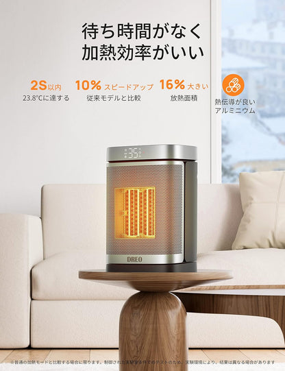 DREO (ドレオ) セミラックヒーター 小型 【軽量コンパクト・ECO知能恒温 節電対策】 暖房器具 70°首振り 1200W~15.5畳/1000W/800W 省エネ 電気代安い 転倒オフ 過熱保護 12Hタイマー 5°~35°温度自動調節 5モード 足元 デスク 手元 脱衣所 オフィス リビング 幅17×高さ26.2×奥行14cm シルバー