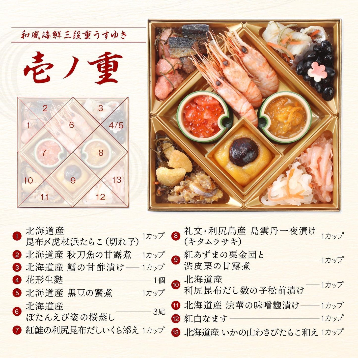 【翌日発送】島の人 北海道の高級海鮮おせち うすゆき 3人前 3段重 40品 6.5寸