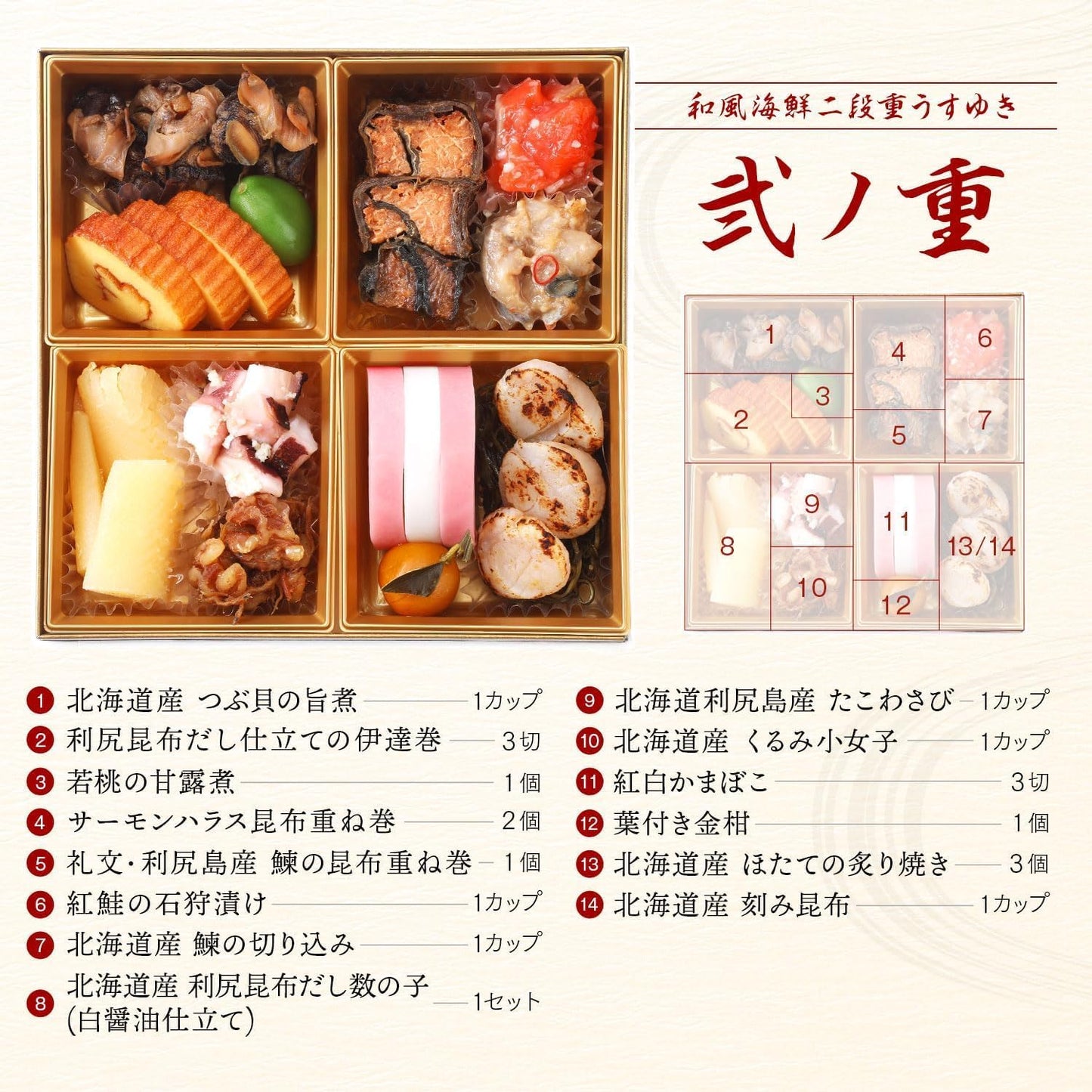 【翌日発送】島の人 北海道の高級海鮮おせち うすゆき 3人前 3段重 40品 6.5寸