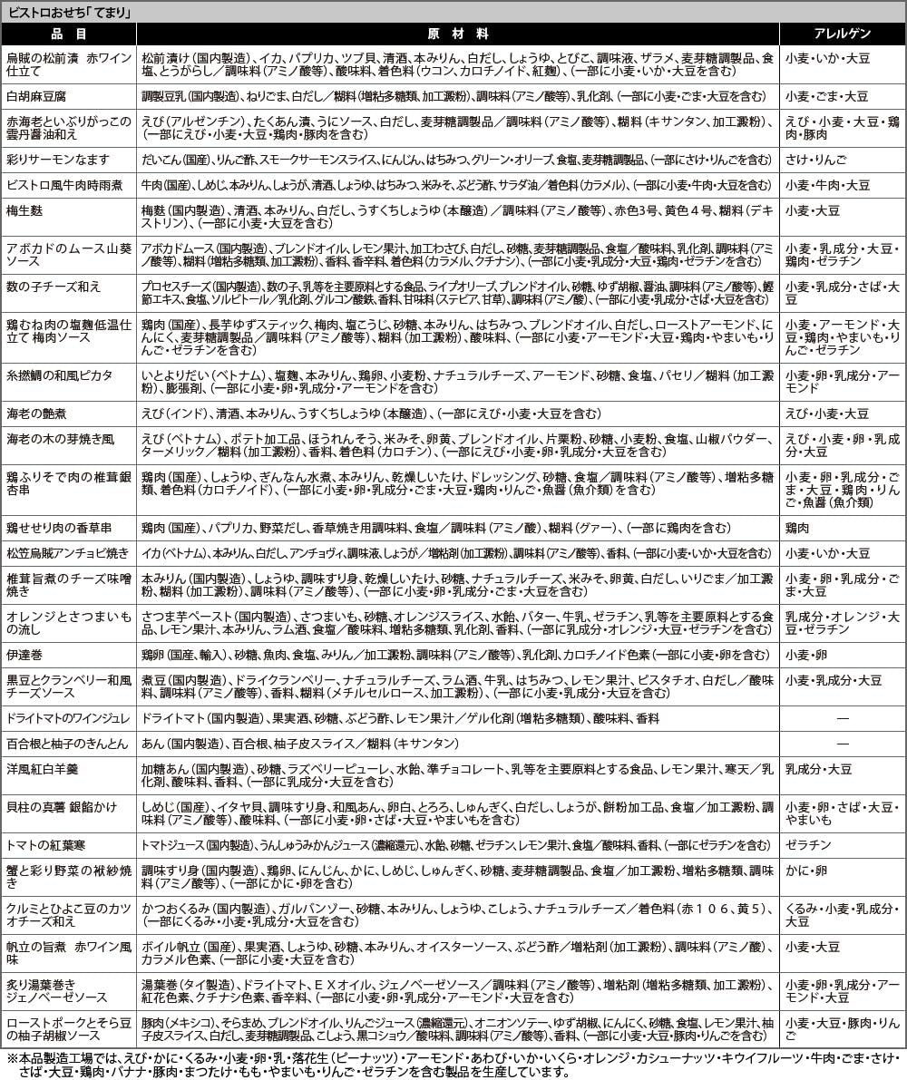 おせち 2026 和風 創作 1段 てまり 1人前 (日付指定便)