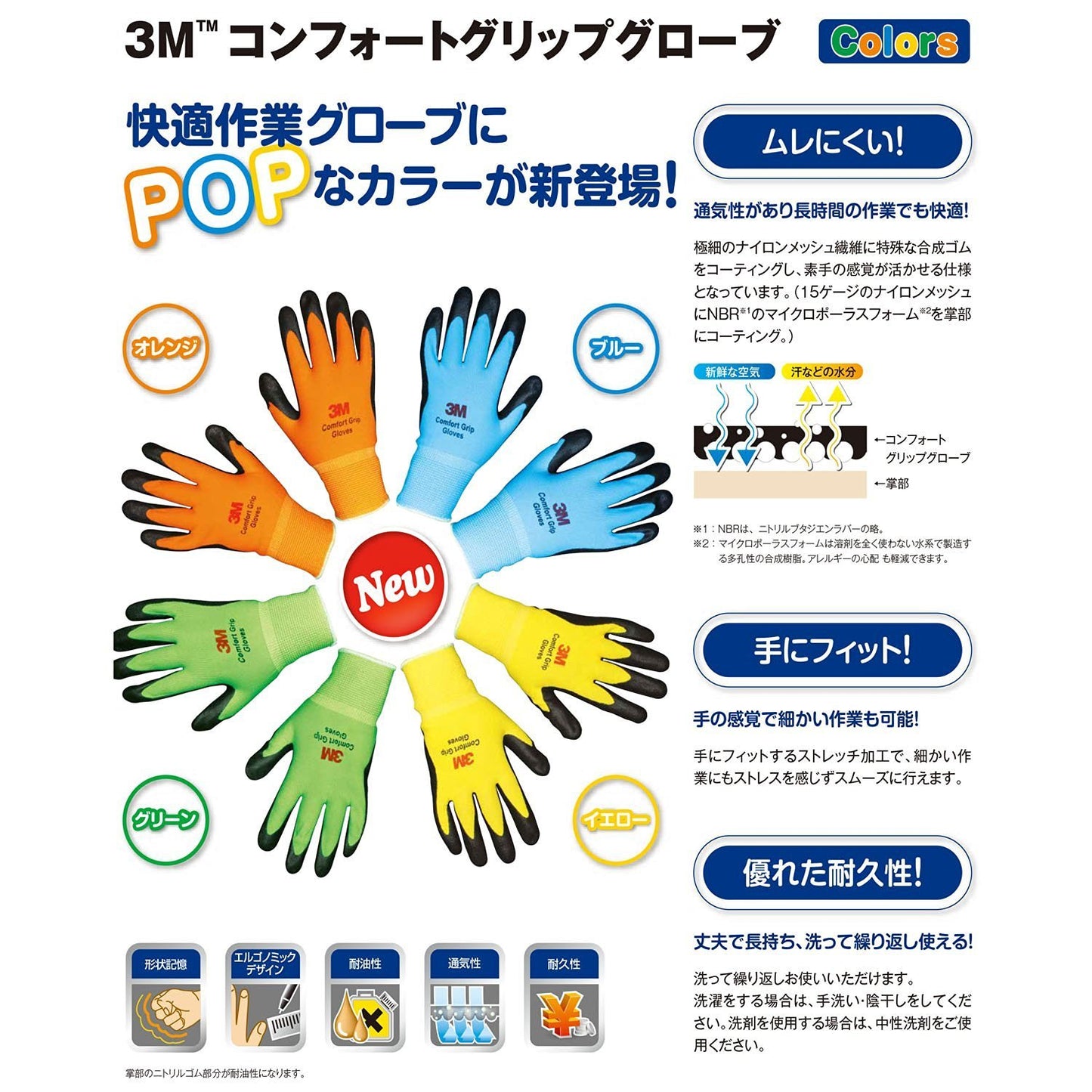 スリーエム  コンフォートグリップ グローブ グリーン Mサイズ GLOVE-GRE-M (× 2)