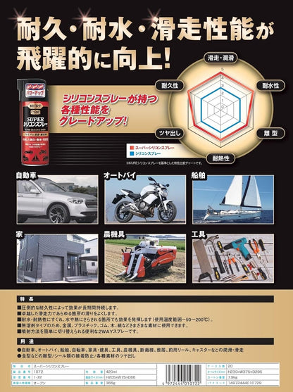 KURE(呉工業) シリコンスプレー 420ml 潤滑・離型剤 単品 1046