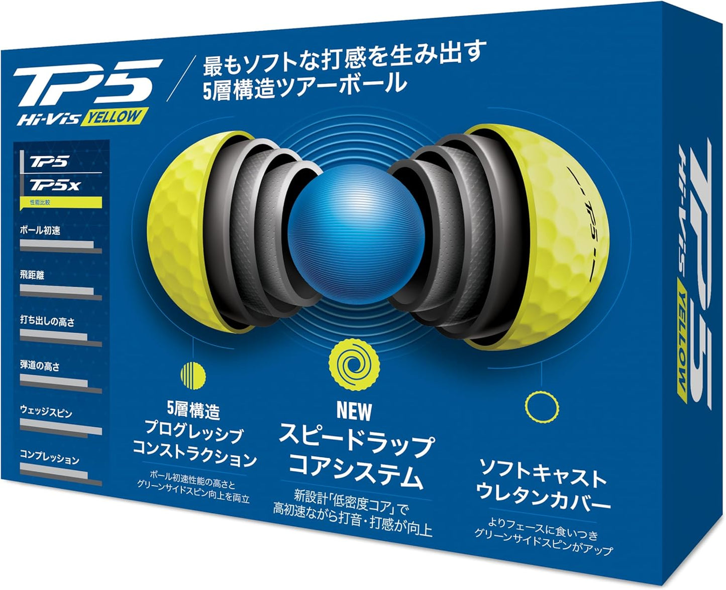 テーラーメイド(TAYLOR MADE) TMJ24 TP5/TP5 pix/TP5x/TP5x pix JPN 12個入り ゴルフボール 2024年モデル